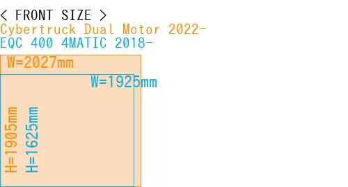 #Cybertruck Dual Motor 2022- + EQC 400 4MATIC 2018-